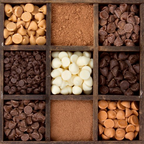 Ways to Eat Cacao Nibs