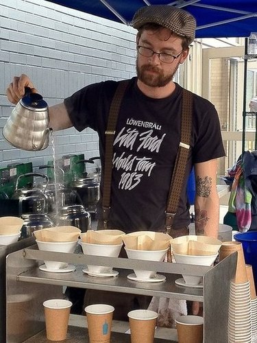 Pour-Over Method Pour-Over Method