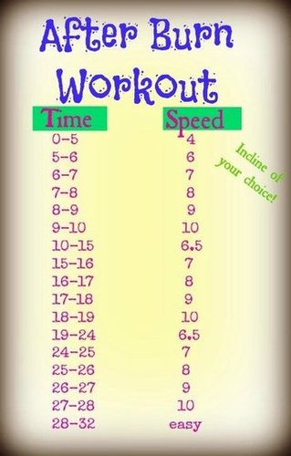 5 Boredom Busting Treadmill Workouts