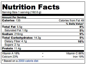 Calorie Count Calorie Count