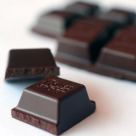 The Benefits of Dark Chocolate