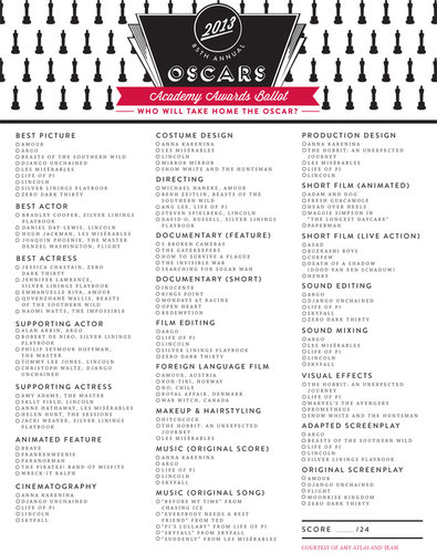 Academy Awards Ballot Academy Awards Ballot