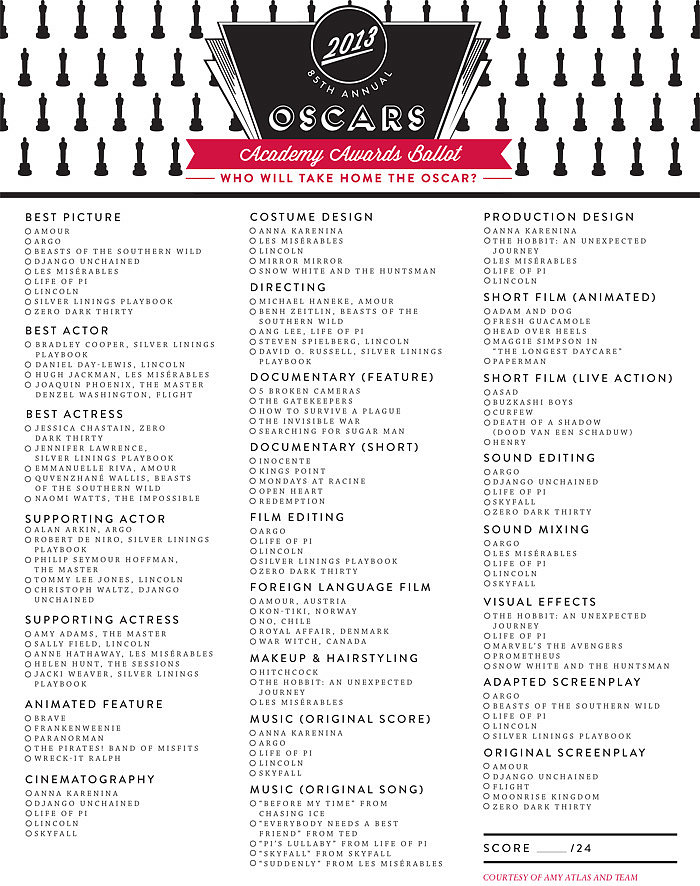 Academy Awards Ballot Academy Awards Ballot