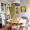 Home Decor News For March 4, 2013