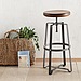 Industrial Stool