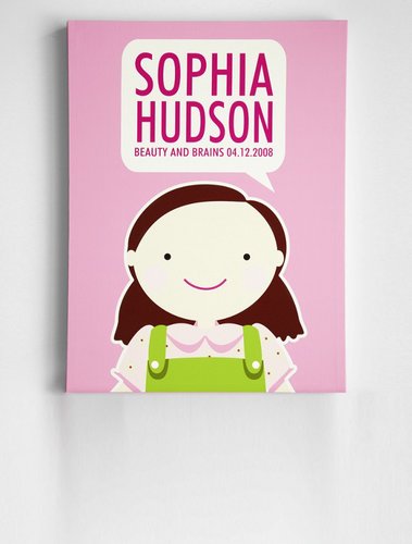 RedEnvelope Personalized Wall Art RedEnvelope Personalized Wall Art