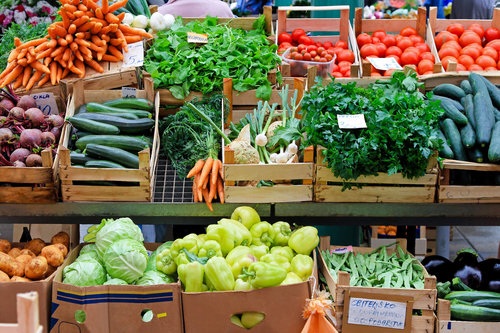 RDI of Vitamins and Minerals