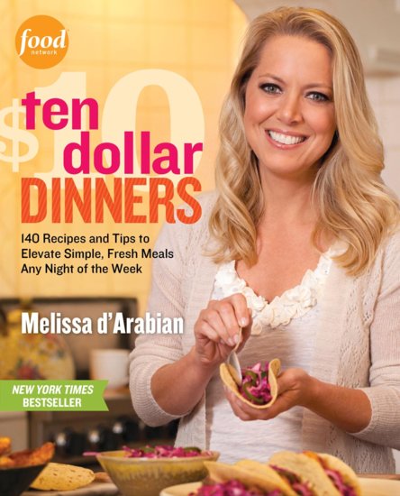 Budget-Friendly Meals Budget-Friendly Meals