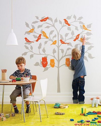 Visit the Family Tree Visit the Family Tree