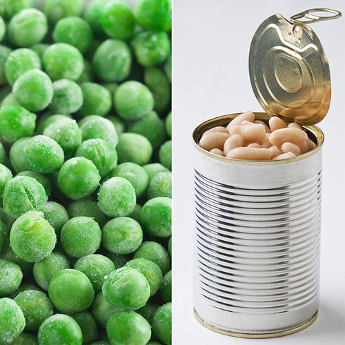 Processed Foods OK? Processed Foods OK?