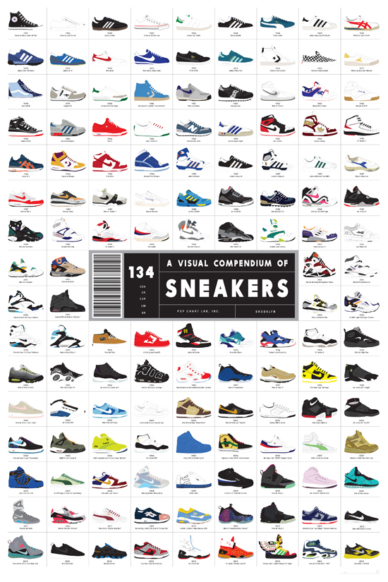 all jordan shoes ever made