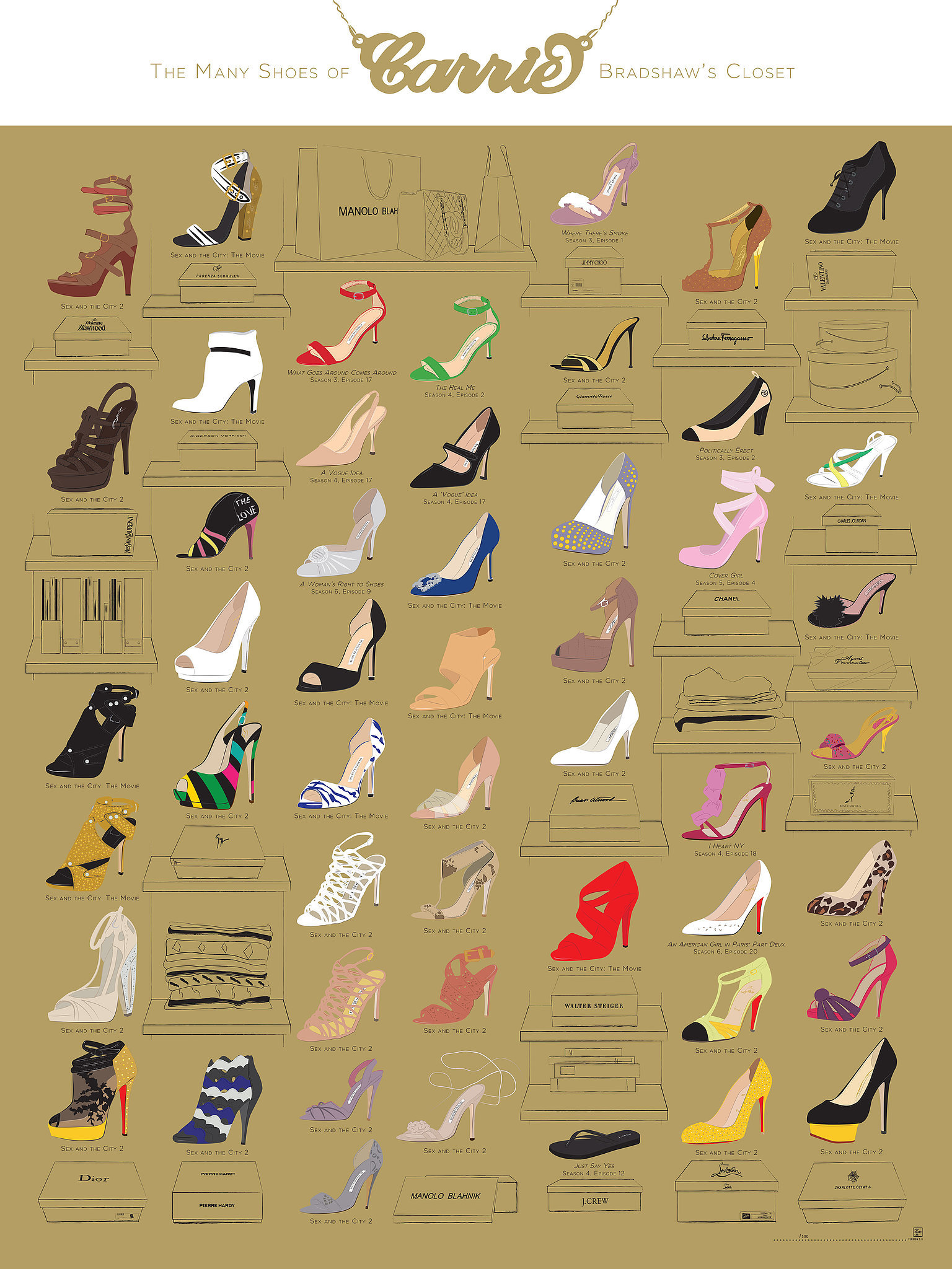 Fashion infographic : Fashion infographic : How to dress to your