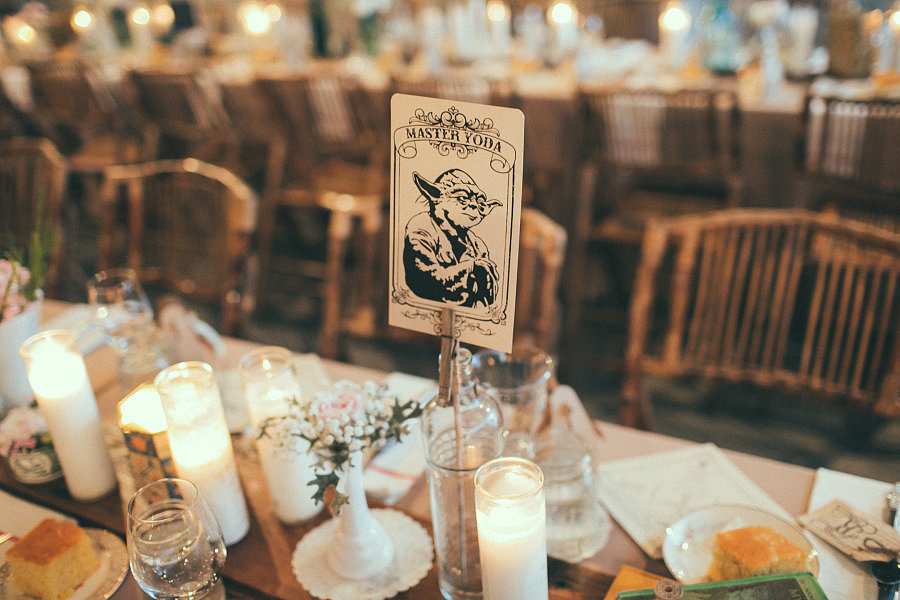 Table Names Table Names