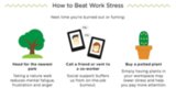 13 Proven Ways To Reduce Stress In Your Life 13 Proven Ways To Reduce Stress In Your Life