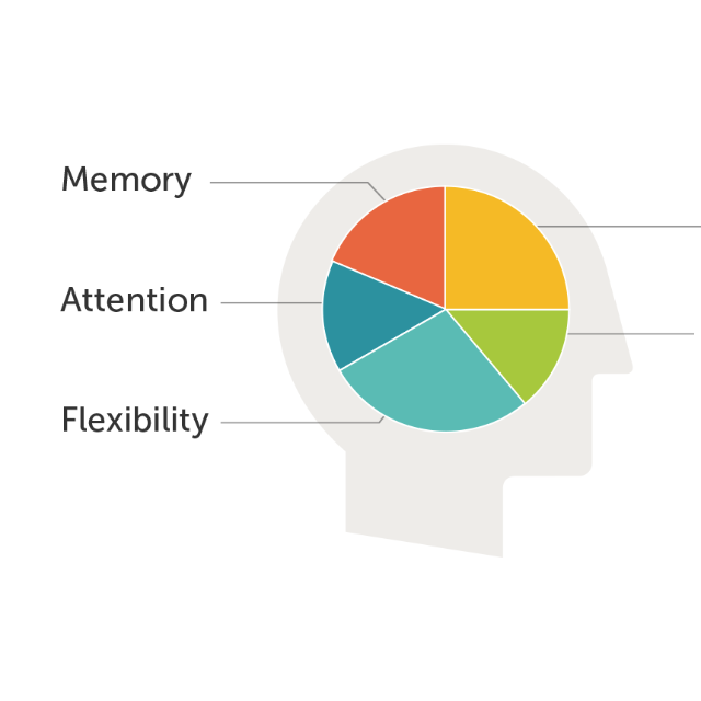 Brain-Training Apps That Will Boost Your IQ