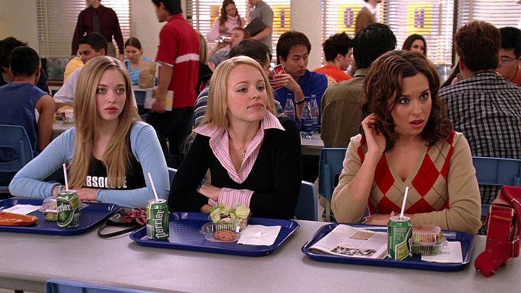Which Mean Girls Character Are You? Which Mean Girls Character Are You?