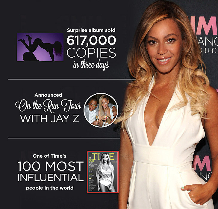 Beyoncé Beyoncé