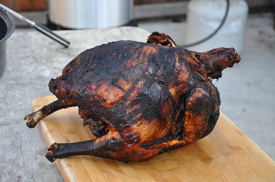 Yep that is a turkey! Gobble Gobble