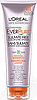 L'Oreal Hair Expertise Ever Pure Smooth Shampoo Review