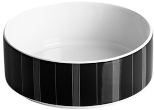 Off to Market: Candy Bowl