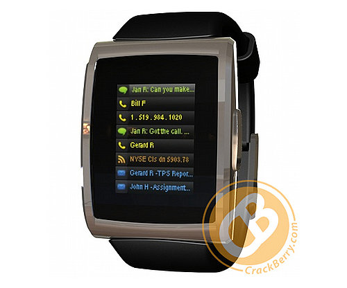 The BlackBerry Watch The BlackBerry Watch