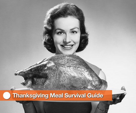 Tips For Not Overeating on Thanksgiving Tips For Not Overeating on Thanksgiving