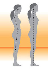 Cross Train by Sitting Up Straight
