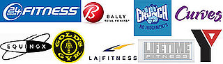 What's Your Favorite Gym of 2009?