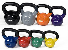 How to Choose a Kettlebell How to Choose a Kettlebell