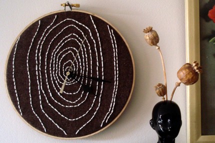 Etsy Finds: What Time Is It? Etsy Finds: What Time Is It?