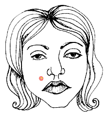 Zit Creams:  Which One Works?