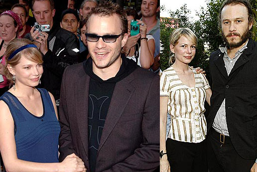 What Happened to Heath?
