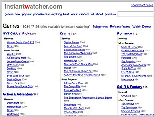 InstantWatcher Website Is a Reference For Netflix Instant Watch Movies and TV Shows