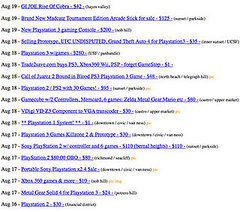 Have You Ever Purchased Tech From Craigslist? Have You Ever Purchased Tech From Craigslist?
