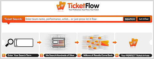 Use TicketFlow to Find Tickets For Events in One Handy Spot