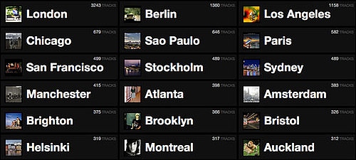 Search the Global Music Scene With CitySounds.fm