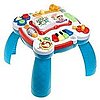 Favorite Toddler Toys