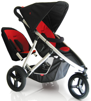 Opinions Please!  What's Your Stroller Recommendation? 
