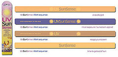 UVSunSense Bracelets Prevent Skin Cancer UVSunSense Bracelets Prevent Skin Cancer
