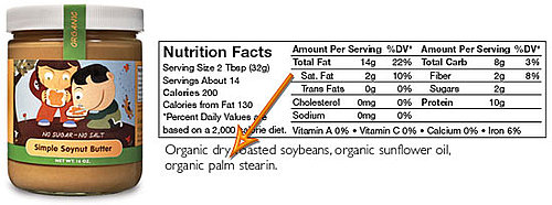 Label Able: Palm Stearin