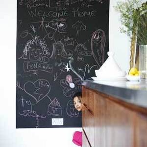 Do You Have a Chalkboard in Your Home?