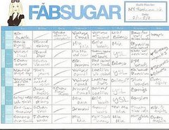 Fab's Ready For New York Fashion Week . . . and So Is Her Wardrobe