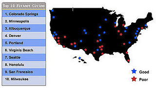 Fittest and Fattest Cities Across America