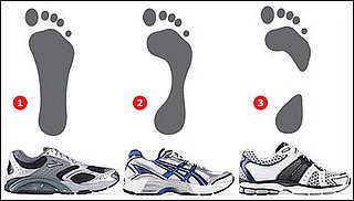 Running Sneakers and Foot Arches