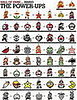 The History of Mario and His Power-Ups 