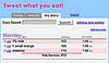 Tweetwhatyoueat Tracks Your Food Intake