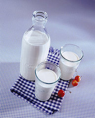 Do You Call it Skim Milk or Nonfat Milk?