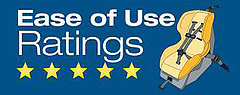 Five Star Car seat Ratings