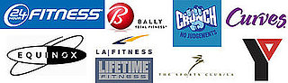 What Is Your Favorite Gym in 2008?