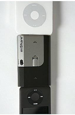 miShare $120